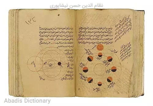 نظام الدین حسن نیشاپوری